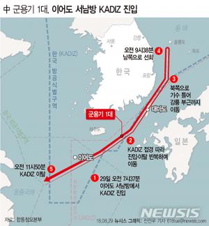 中 군용기, 한 달 만에 또 한국방공식별구역 침범…공군 전투기 긴급 출격