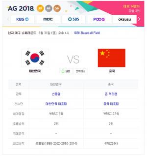 [2018 아시안게임] 남자 야구 한국 vs 중국 슈퍼라운드 중계, 세계랭킹부터 차이나…‘결승전 일정은?’