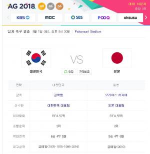 [2018 아시안게임 일정] 남자축구, 1일 한국-일본 결승전…생중계 어디서 볼 수 있나?