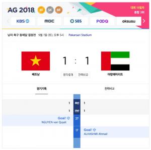 [2018 아시안게임] 남자축구 베트남 vs 아랍에미리트 동메달 결정전, 현재 1-1 동점…’MBC-KBS-SBS 스포츠 중계’ 