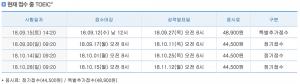 제362회 토익(TOEIC), 6일 오전 6시 성적발표…다음 회차 추가접수는 언제까지?