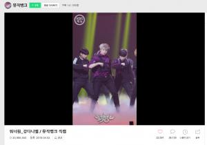 ‘뮤직뱅크’ 워너원 강다니엘 ‘부메랑’ 직캠, 조회수 2100만 곧 달성할 듯