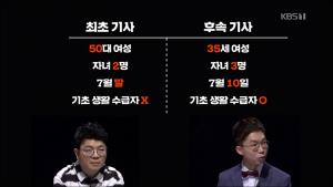 ‘저널리즘 토크쇼 J’ 한국경제 최저임금 논란 보도, 최저임금과 직접적인 연결고리 없어