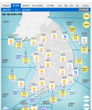 [오늘의 날씨] 초가을 날씨, 일교차 10도 이상 환절기 ‘건강 유의’…금요일 전국 비