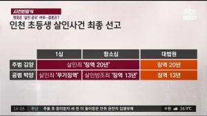 ‘사건 반장’ 인천 초등생 살인사건 박양 판결, 살인 방조만 인정한 항소심을 그대로 유지한 이유는?