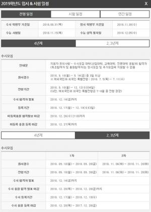 유웨이어플라이-진학사어플라이, 2019학년도 대입 수시 공통원서접수 마감 ‘D-1’…‘합격자 발표는 언제?’