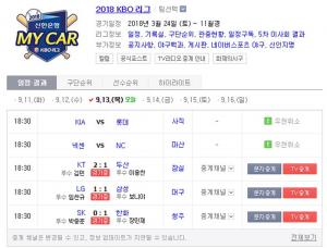 2018 프로야구 중계 채널에 관심↑…KBO리그 현재 순위는?