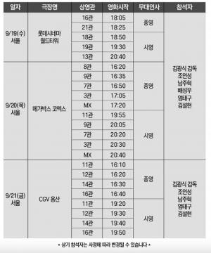 ‘안시성’, 개봉 첫주 무대인사 확정…‘조인성-남주혁부터 설현까지’