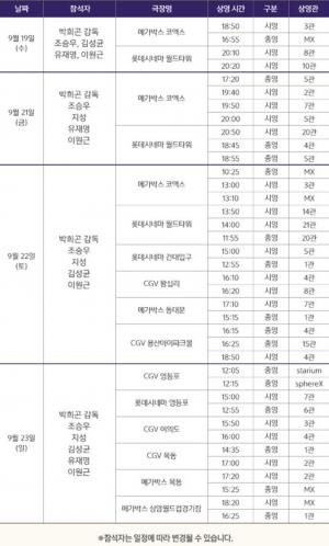 ‘명당’ 개봉 1주차 무대인사 일정 공개...‘조승우-지성-김성균-유재명-이원근 등’