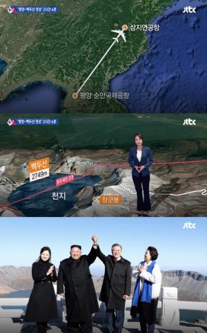 ‘JTBC 뉴스룸’, 평양서 백두산까지 가는 가장 빠른 경로는? ‘편리한 교통편’