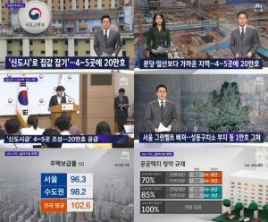 ‘JTBC 뉴스룸’ 서울 집값 잡기 위해… 15년 만에 ‘신도시 카드’