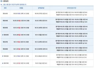 토익(TOEIC) 363회 시험, 27일 오전 6시 성적발표…‘364회 시험 일정은?’