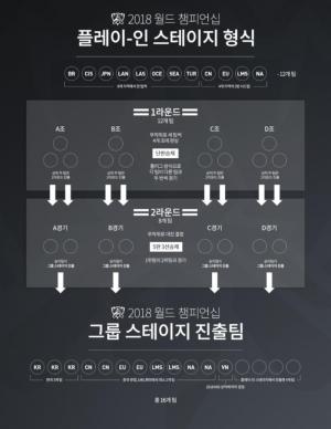 아프리카TV, 27일 GSL 슈퍼 토너먼트 시즌2 개막