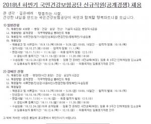 국민건강보험공단 채용, 오늘 오후 6시 서류접수 마감…합격자 발표는 10월 18일