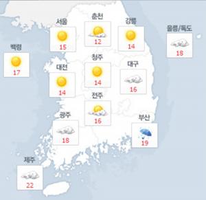 [오늘의 날씨] 서울-부산-제주도 등…“구름 多 태풍 ‘짜미’ 영향으로 곳곳에 비”