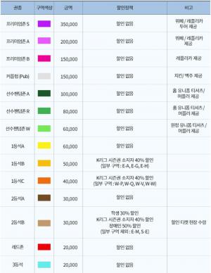 인터파크티켓, 축구대표팀 10월 A매치 티켓 예매…예매 오픈 시간은?