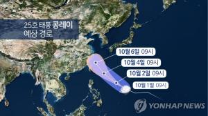 태풍 ‘콩레이’, 6일 이후 방향 바꿔 한국에 영향 가능성 있어…‘일본이 태풍 영향 많이 받는 이유는?’