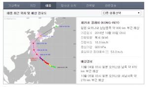 [제 25호 태풍 콩레이 경로] 일본 오키나와 접근中…기상청 “6~7일 동해 진입”