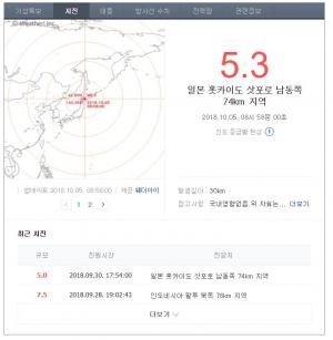 [속보] 일본 홋카이도 삿포로 남동쪽서 규모 5.3 지진 발생