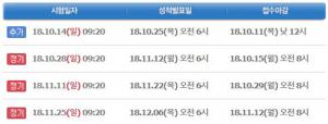 제364회차 토익(TOEIC) 평균점수 684.6점…10월 남은 시험 일정은?