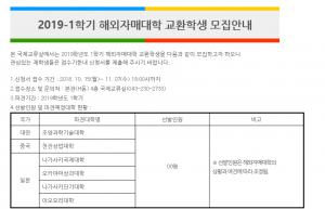 충청대학교, 2019-1학기 해외자매대학교 교환학생 모집 안내…신청기간은?