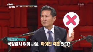 ‘오늘밤 김제동’ 정청래, “국정감사 의원들 발언, 90%는 보좌관이 써준다”