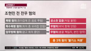 ‘사건 반장’ 조현민 전 대한항공 전무, 특수폭행과 업무방해 혐의 무혐의 결론 난 이유는?