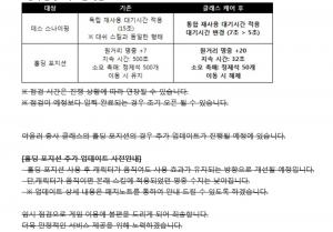 리니지M, 17일 임시점검 완료…‘총사 클래스 스킬 개선’