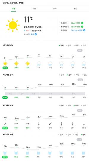 [오늘날씨] 경북 포항, 오후부터 다소 많은 비…’추위 주의하세요’