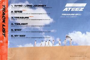 에이티즈(ATEEZ), 데뷔 앨범 트랙리스트 공개…더블 타이틀 ‘Treasure’-‘작전명 ATEEZ’ 확정