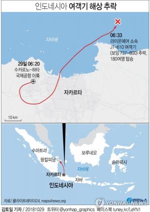 승객-승무원 등 180여명 태운 라이언에어 여객기 인도네시아서 추락…주 인니 대사관 “우리 국민 피해신고 없어”