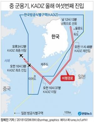 국방부, 중국 군용기 관련 항의 ‘대책 마련 강력히 요청’…올해만 여섯번째 KADIZ 진입