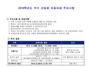 대구한의대학교, 2019학년도 수시 합격자 발표…‘등록 및 추가 합격자 발표 기간은?’