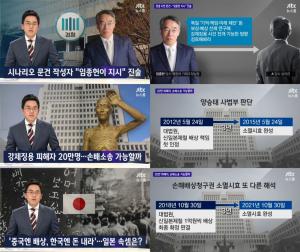 ‘JTBC 뉴스룸’ 강제징용 판결, 양승태 사법부 ‘재판거래 의혹’ 에도 ‘20만 피해자 손해소송 가능할까?’