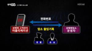 ‘추적60분’ 유흥탐정 데이터베이스(DB)는 존재했다, 성매매 남성들의 개인 정보가 공유되고 있다