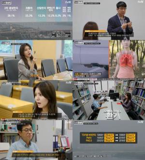 ‘시프트(Shift)’ 정시아, 초미세먼지의 76%는 2차 생성이라는 말에 ‘눈물’…포비아 공포에 빠진 대한민국