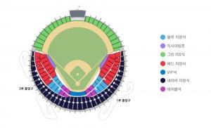 한국시리즈 D-1…잠실야구장 좌석도 및 가격 정보