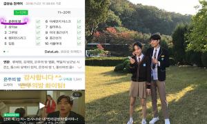 ‘은주의 방’, 방송 동시 실검 1위로 화제성 잡았다…류혜영-김재영 케미 보니?