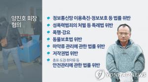 양진호, 회삿돈 3억여원 빼돌려 ‘횡령 혐의’ 추가...경찰, ‘웹하드 카르텔’도 보강 조사