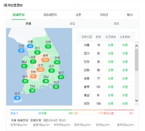 [날씨예보] 오늘도 높은 미세먼지 농도, 오전 비→낮부터 맑은 날씨…기온별 옷차림 정보는?