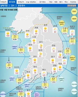 [닐씨예보] 대체로 맑지만 낮까지 비, 수능일 입시한파 없어…기온별 옷차림 정보는?