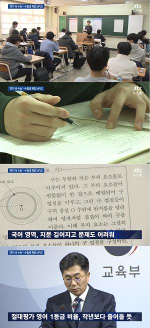 JTBC ‘뉴스룸’, 2019학년도 수능 난이도 작년보다 어려워…“국어 지문·문제 길었다”