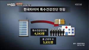 ‘추적60분’ 한국타이어 암 환자들이 특수건강진단서에는 건강 양호?