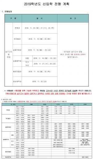 한림예고(한림연예예술고등학교), 2019학년도 신입생 실기고사 및 면접일 안내…’재학 중인 연예인들은 누구?’