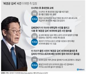 이재명 경기지사 자택서 ‘혜경궁 김씨’ 동일 ID 로그인 ‘스모킹건’ 나와, 검찰 “수사결과 비공개”…이 지사 ‘탈당론’ 재점화