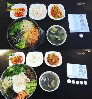 ‘2TV 저녁 생생정보-초저가의 비밀’ 2900원 비빔밥-3500원 돌솥비빔밥, 저렴한 한끼의 비밀은?
