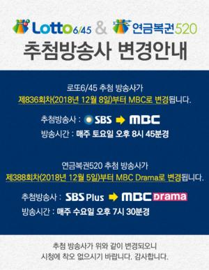 나눔로또 제833회 로또복권 당첨번호 조회, 추첨방송사 변경 안내…’SBS에서 MBC로’
