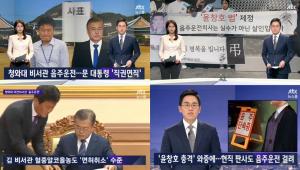 ‘JTBC 뉴스룸’ 청와대 비서관 음주운전 직권면직… 윤창호 사망사건 이후 ‘판사도 적발’