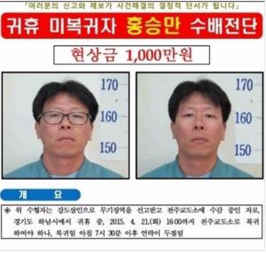 홍승만 사건, 귀휴 후 돌아오지 않고 뒷산에서 변산채로 발견…‘귀휴가 뭘까’