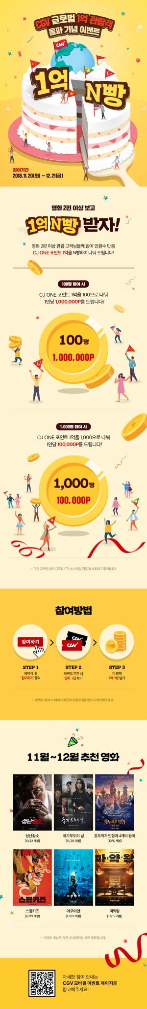 CGV, CJ ONE 포인트 1억 N빵 이벤트…‘최대 1000명에 10만 포인트 증정’